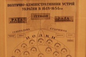 Переяслав-Хмельницкий